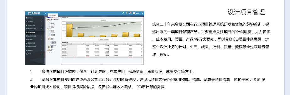 上海金慧软件有限公司期刊