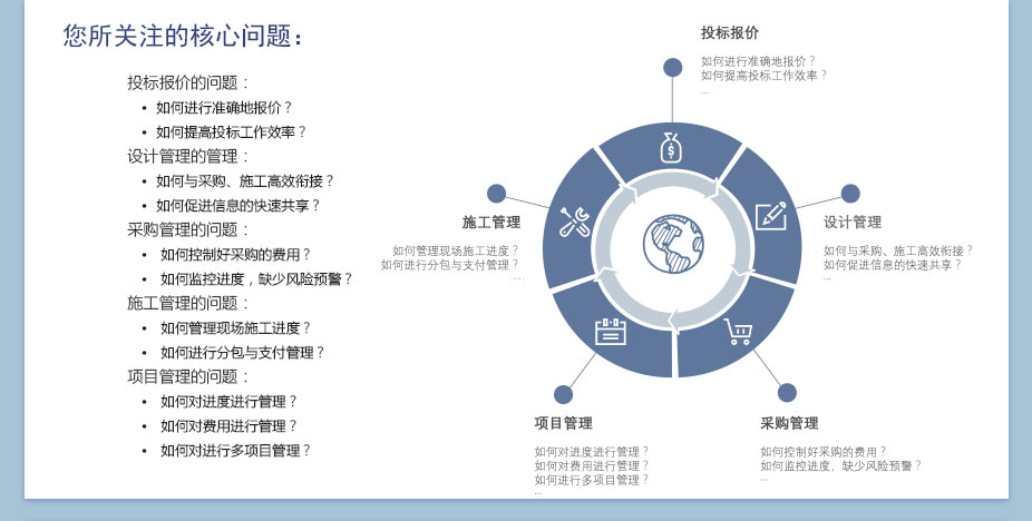 上海金慧软件有限公司期刊