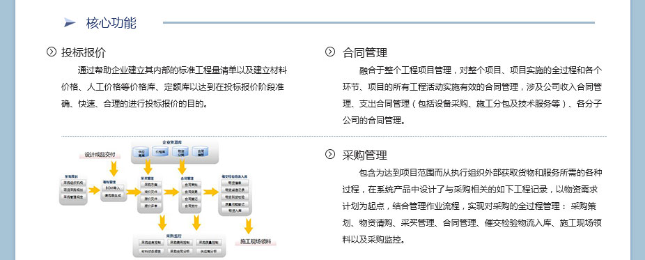 上海金慧软件有限公司期刊