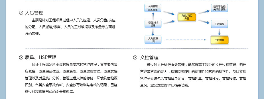 上海金慧软件有限公司期刊